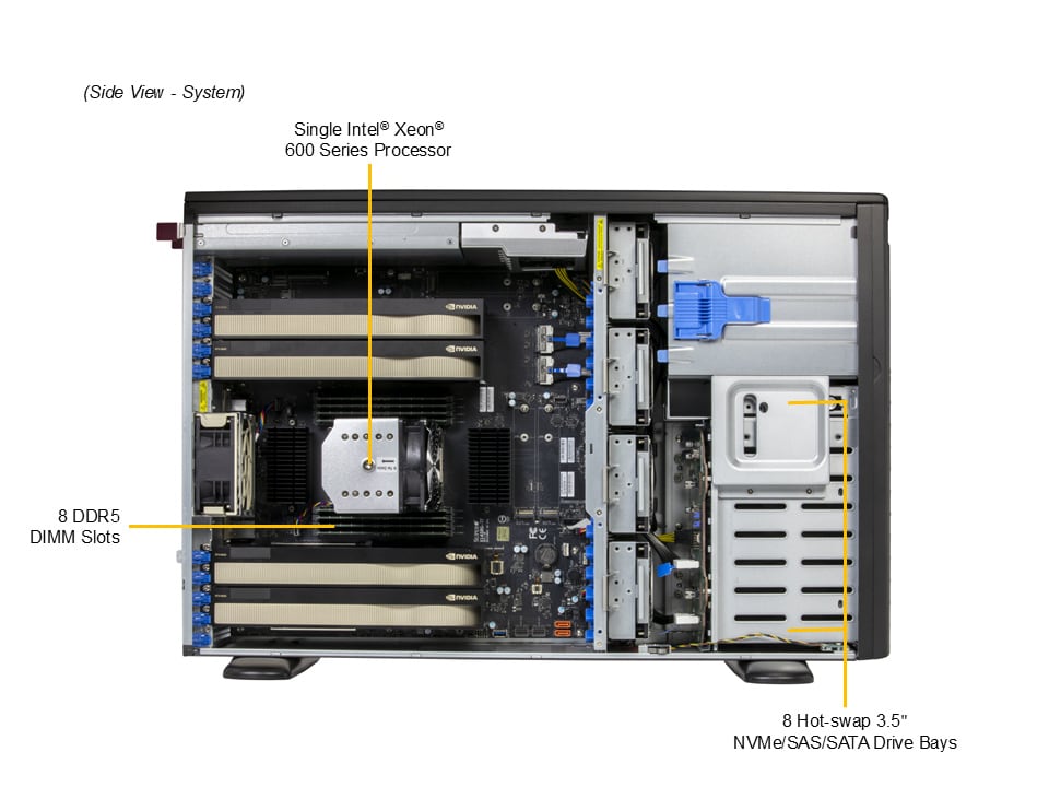 Supermicro SYS-542AW-TR — top view