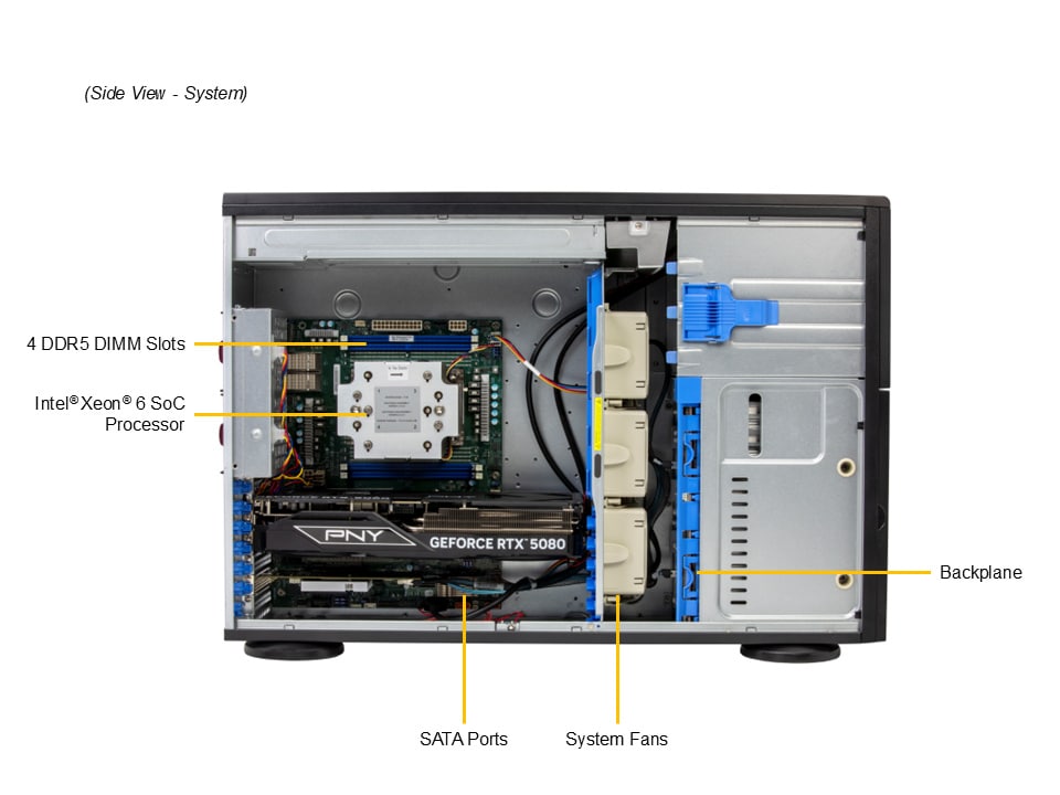 Supermicro SYS-542T-2R — top view