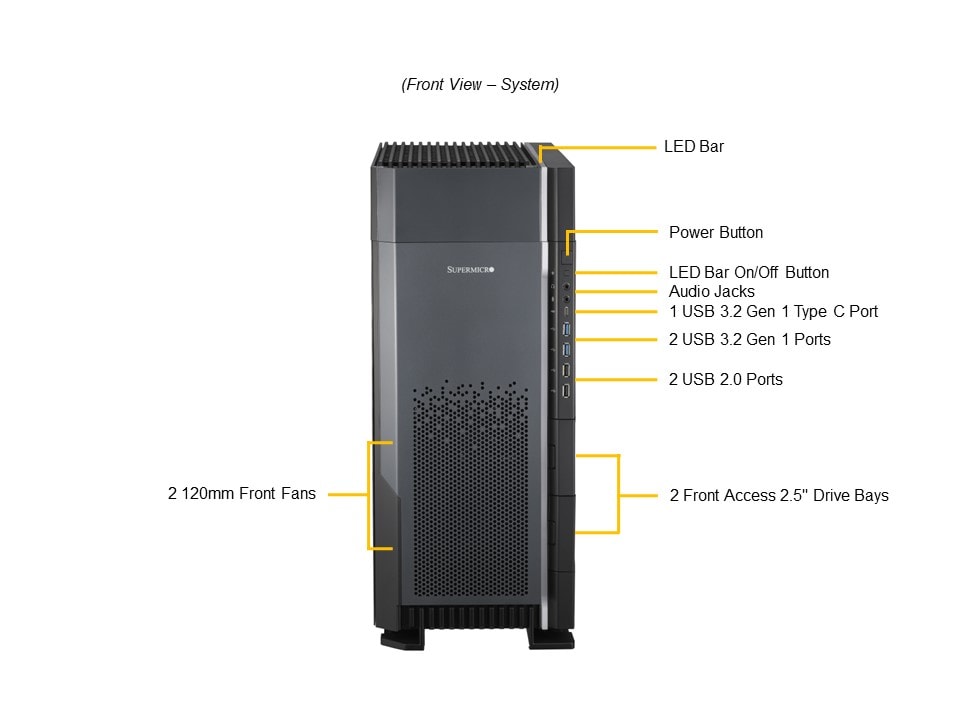 Supermicro SYS-551A-T — front view