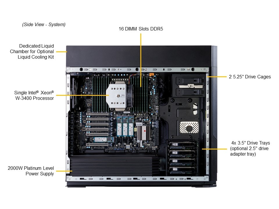 Supermicro SYS-551A-T — top view