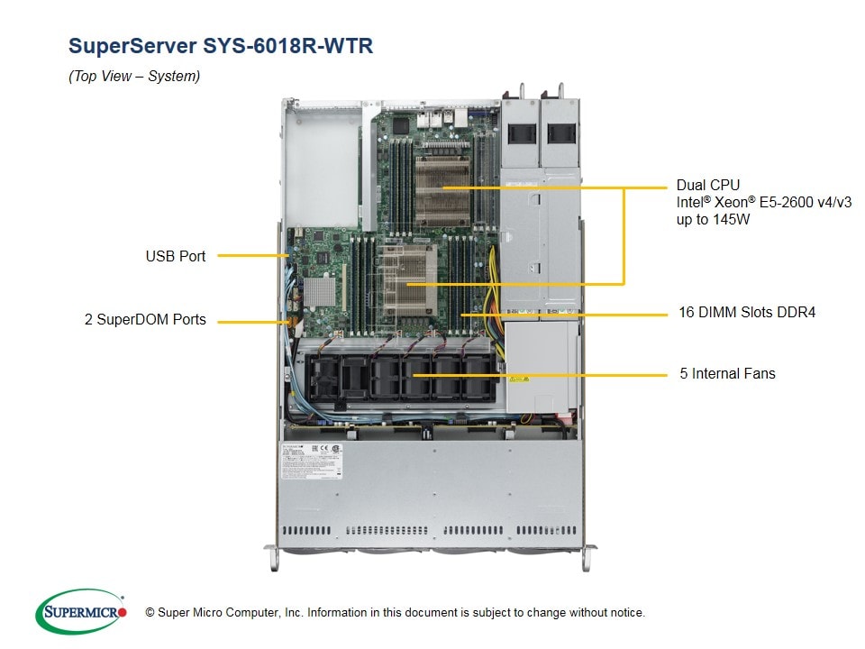 Supermicro SYS-6018R-WTRT — rear view