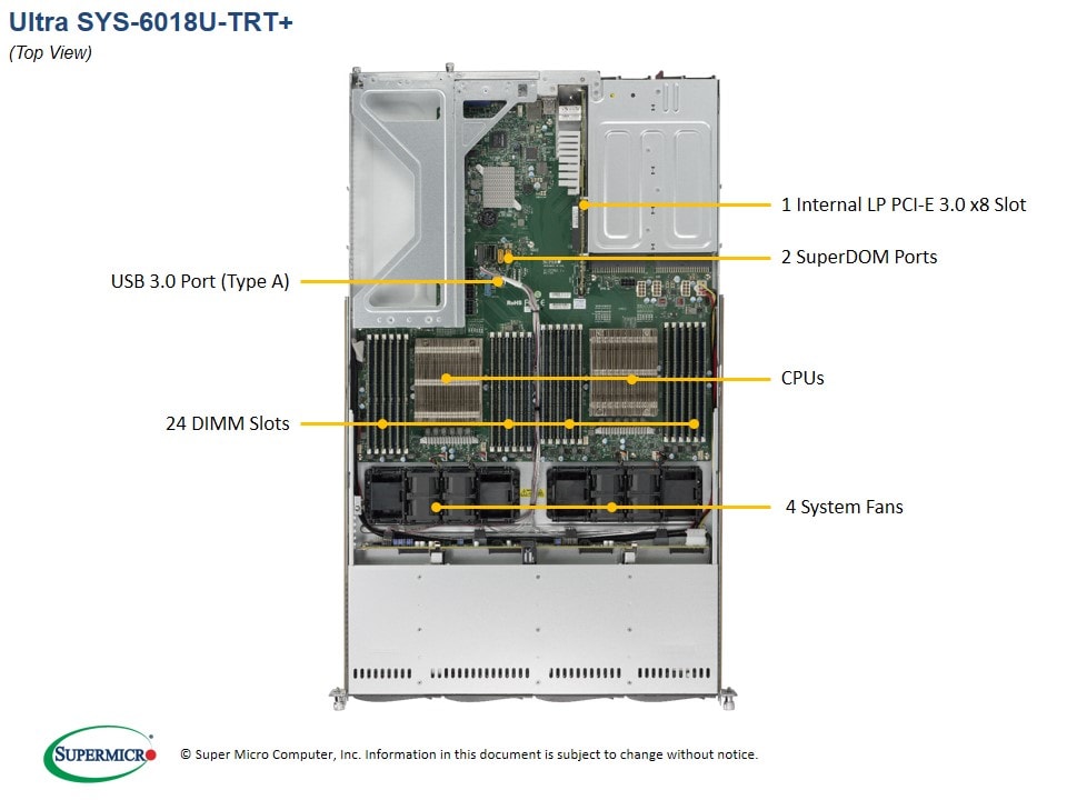 Supermicro SYS-6018U-TRT — rear view