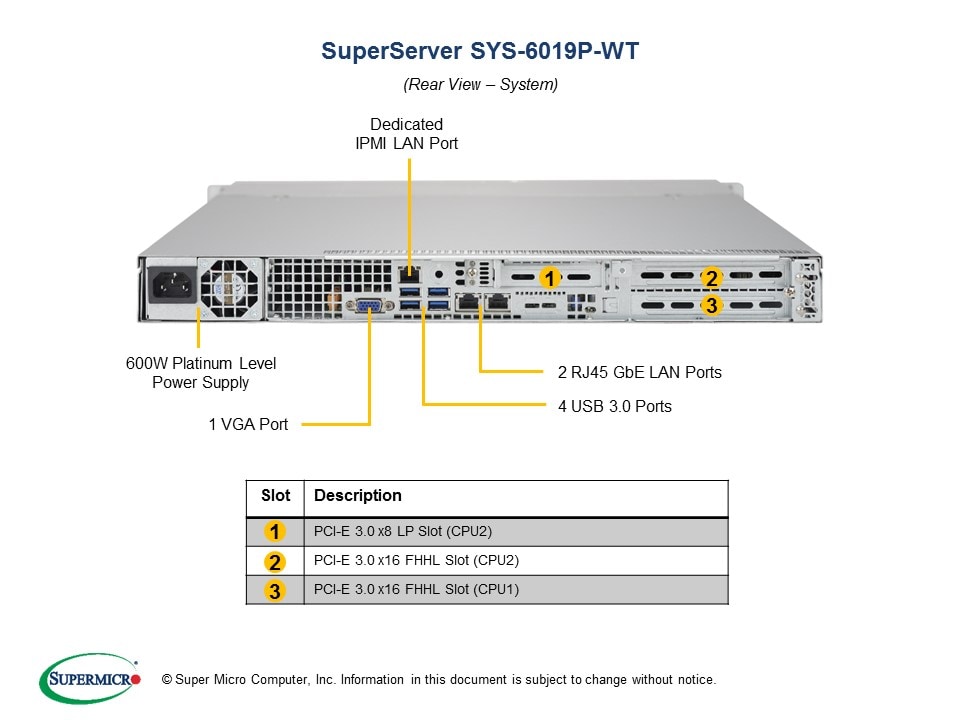 Supermicro SYS-6019P-WT — front view