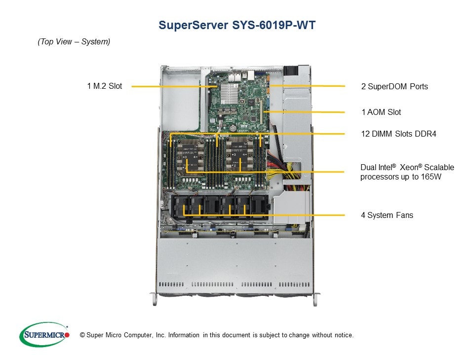 Supermicro SYS-6019P-WT — rear view