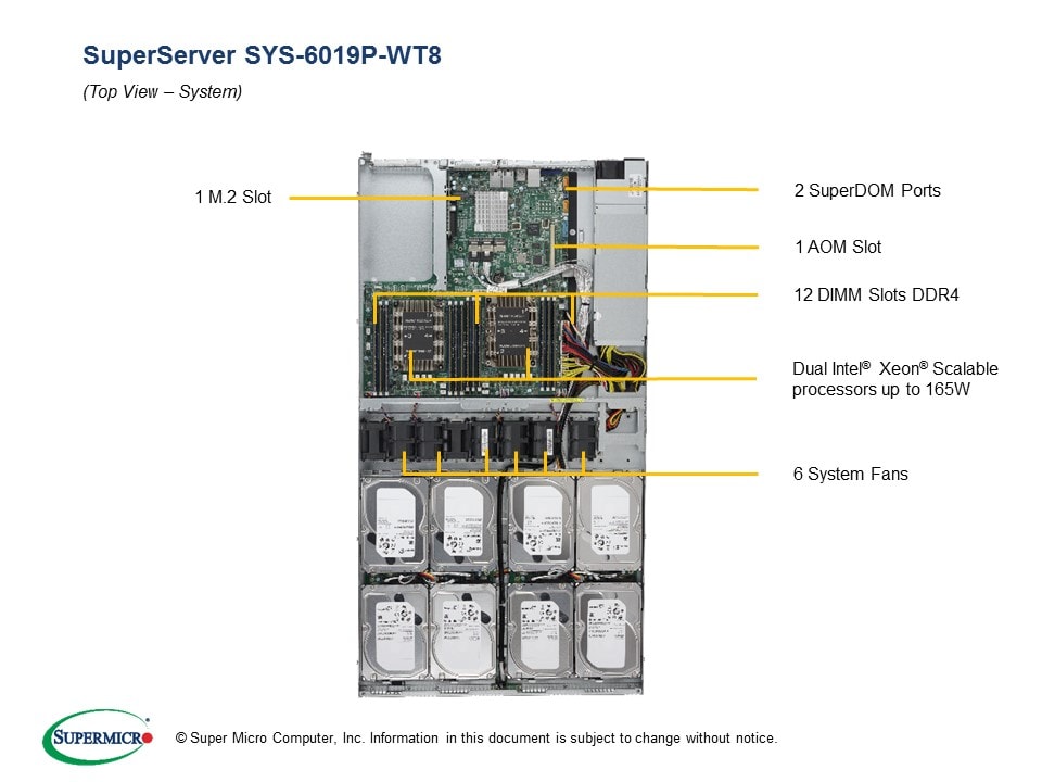 Supermicro SYS-6019P-WT8 — rear view