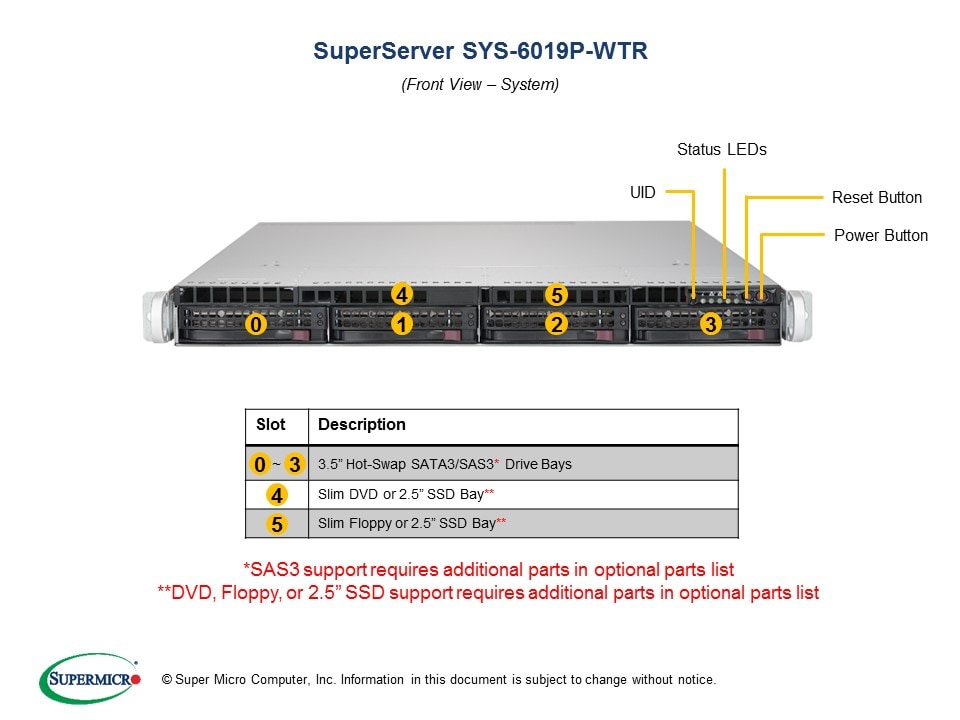 Supermicro SYS-6019P-WTR — angle view