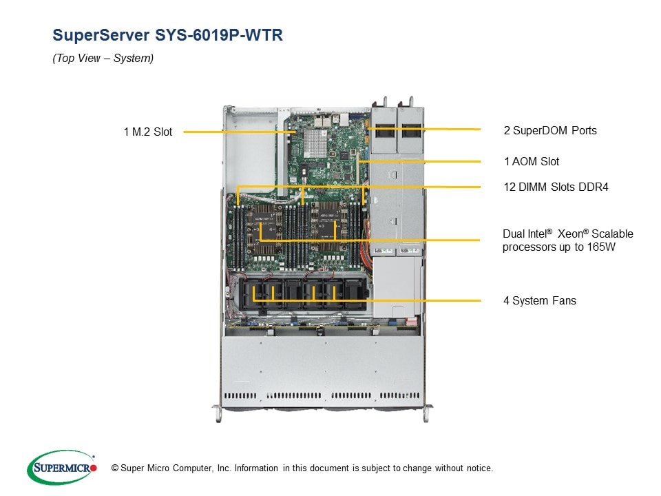 Supermicro SYS-6019P-WTR — rear view