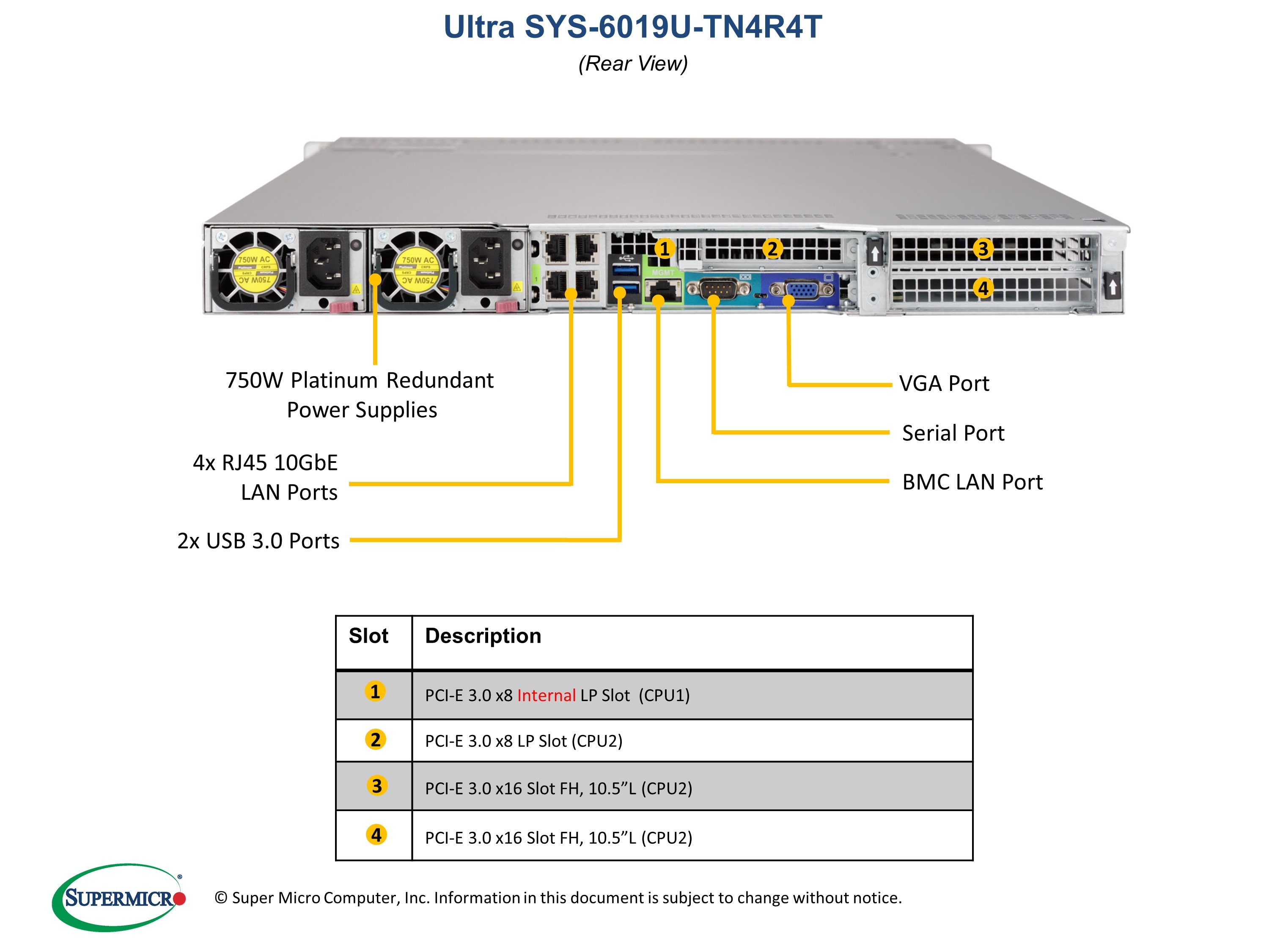 Supermicro SYS-6019U-TN4R4T — front view