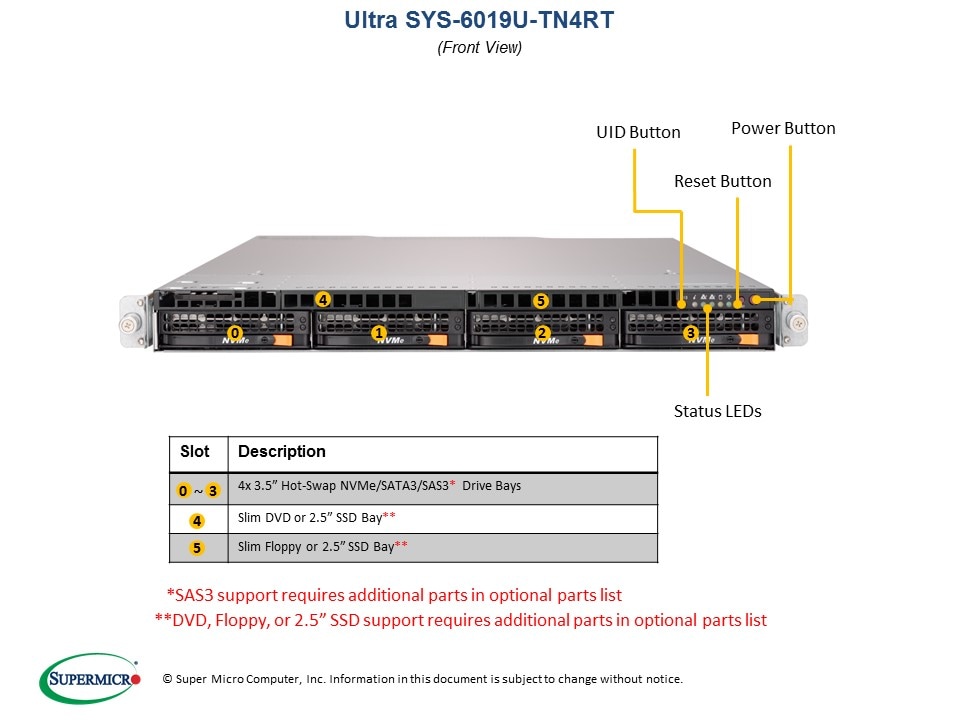 Supermicro SYS-6019U-TN4RT — angle view