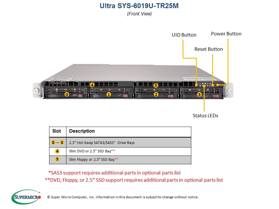 Supermicro SYS-6019U-TR25M — angle view