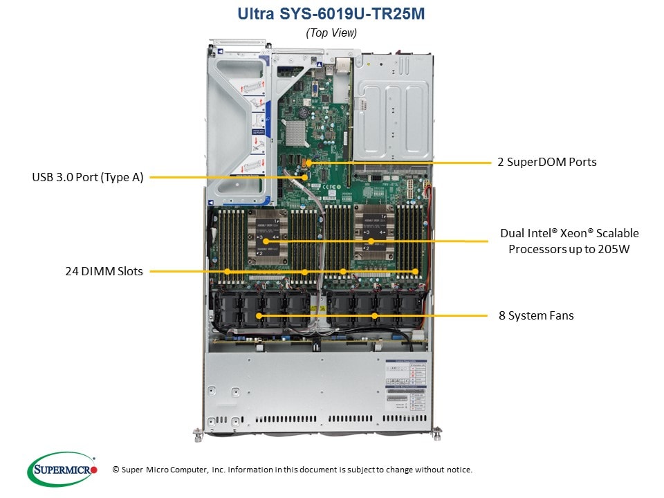 Supermicro SYS-6019U-TR25M — rear view
