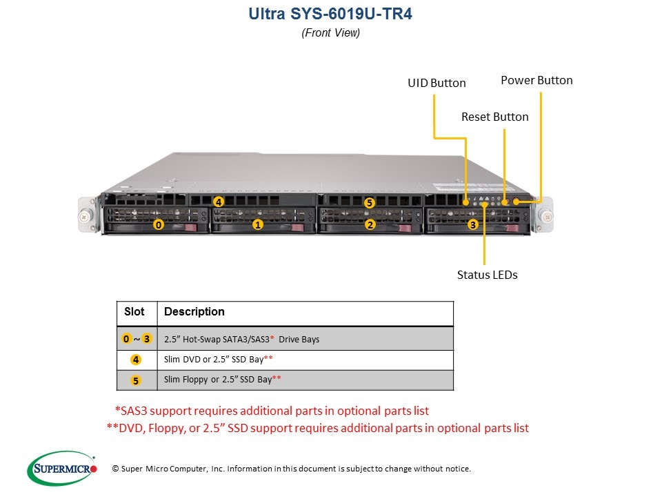 Supermicro SYS-6019U-TR4 — angle view