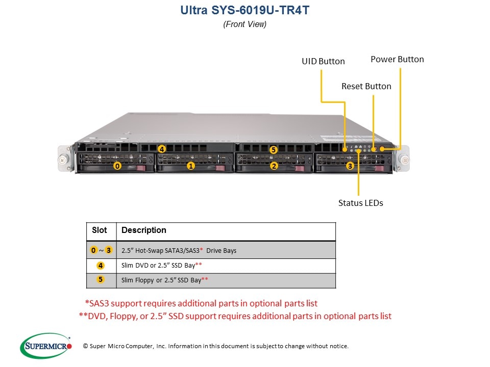 Supermicro SYS-6019U-TR4T — angle view