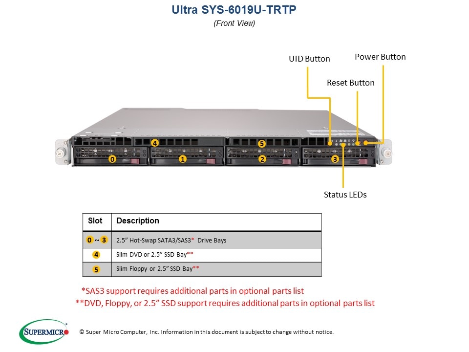 Supermicro SYS-6019U-TRTP — angle view