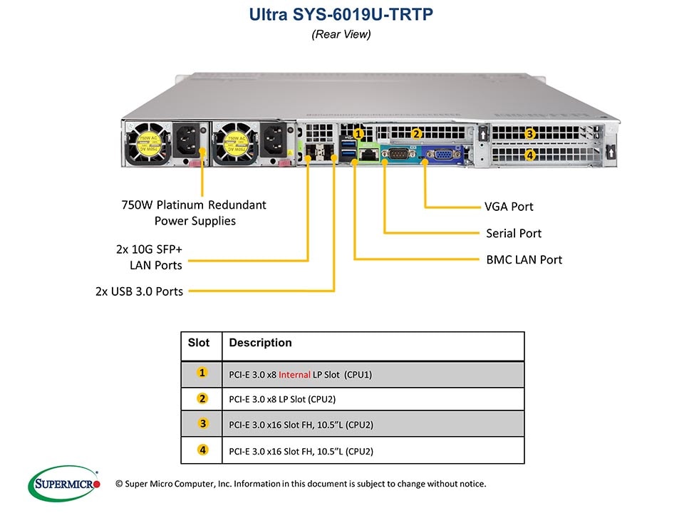 Supermicro SYS-6019U-TRTP — front view