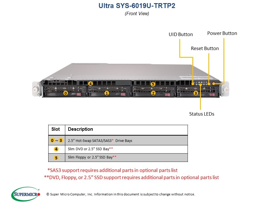 Supermicro SYS-6019U-TRTP2 — angle view