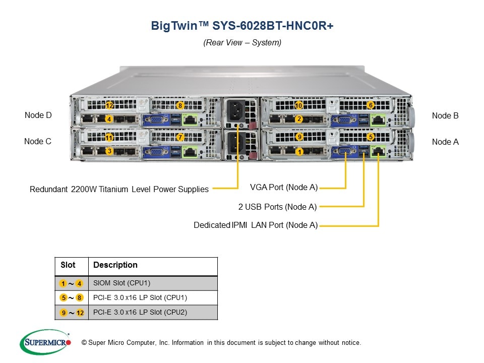 Supermicro SYS-6028BT-HNC0R — front view