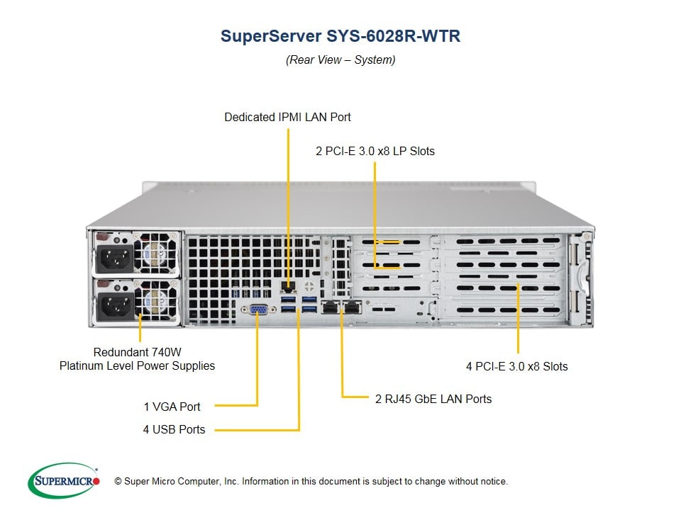 Supermicro SYS-6028R-WTR — front view