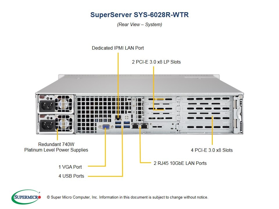 Supermicro SYS-6028R-WTRT — front view