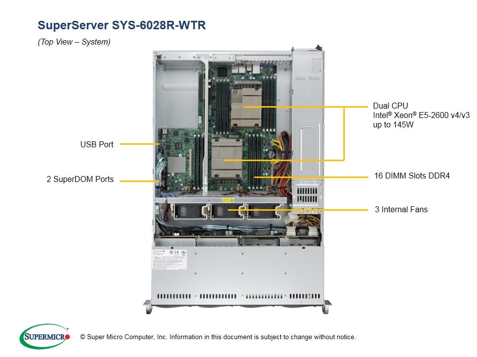 Supermicro SYS-6028R-WTRT — rear view