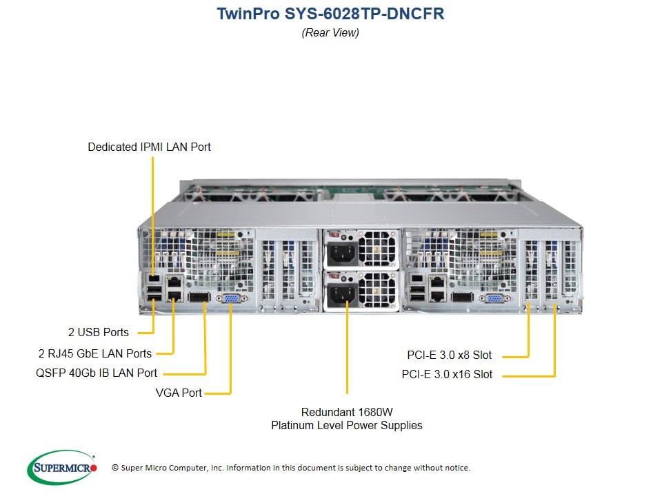 Supermicro SYS-6028TP-DNCFR — front view