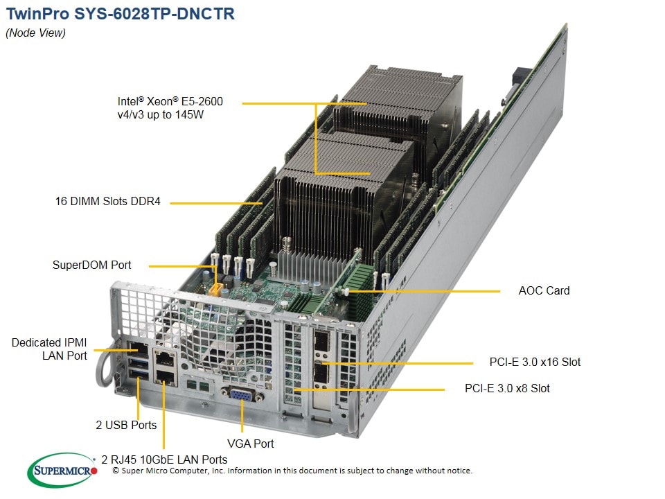 Supermicro SYS-6028TP-DNCTR — top view