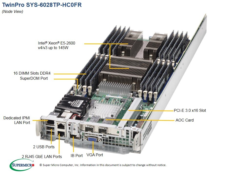 Supermicro SYS-6028TP-HC0FR — top view
