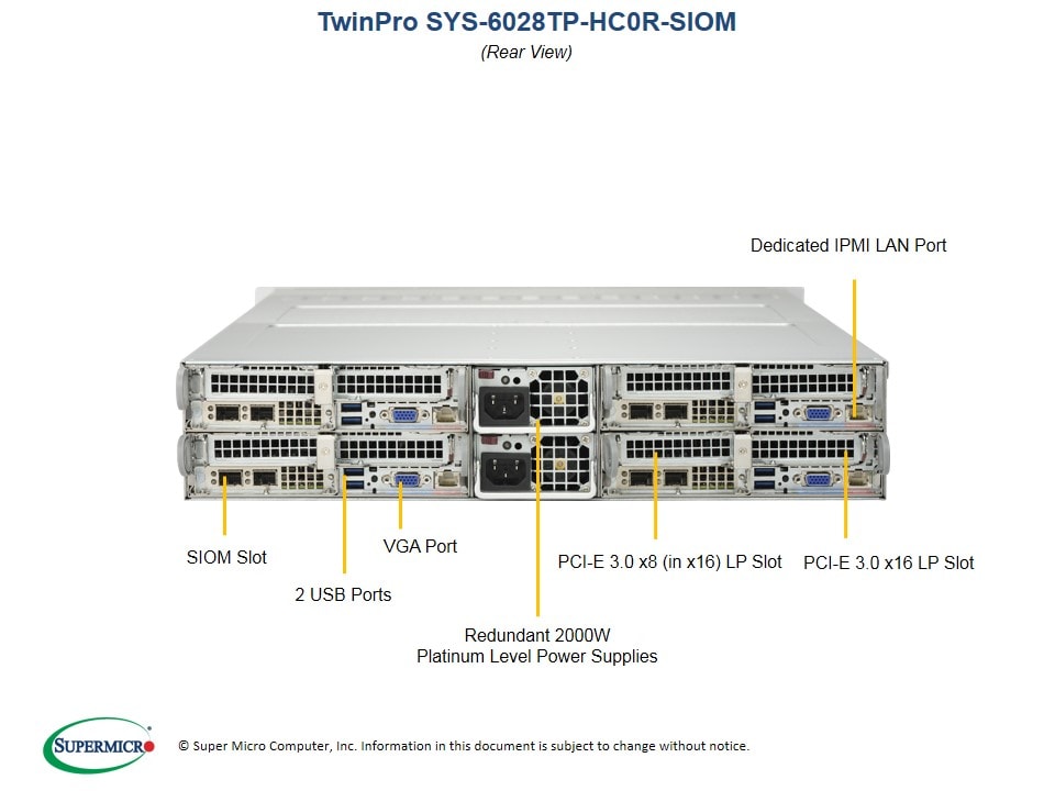 Supermicro SYS-6028TP-HC0R-SIOM — front view