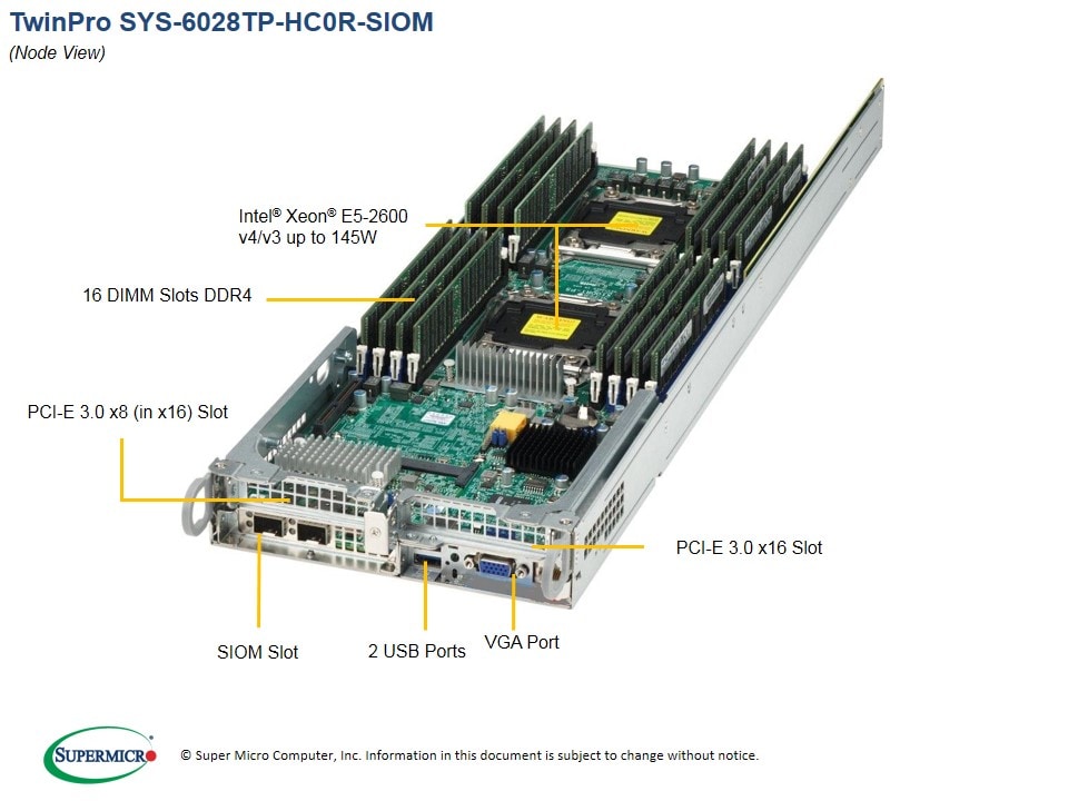 Supermicro SYS-6028TP-HC0R-SIOM — top view