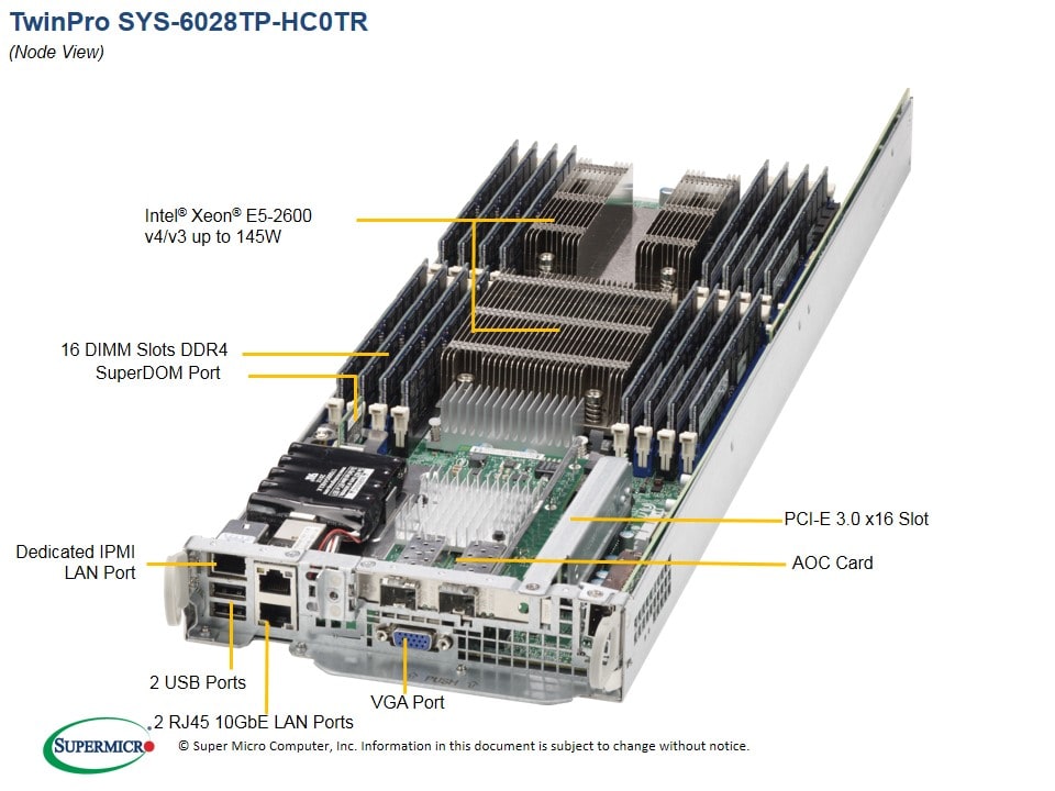 Supermicro SYS-6028TP-HC0TR — top view