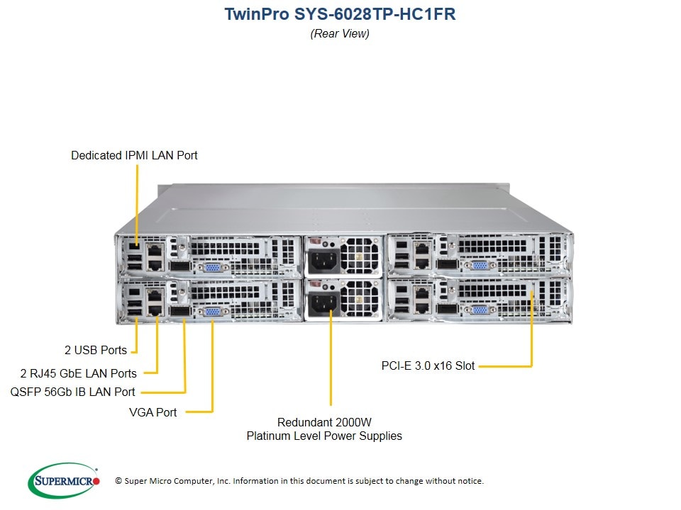 Supermicro SYS-6028TP-HC1FR — front view
