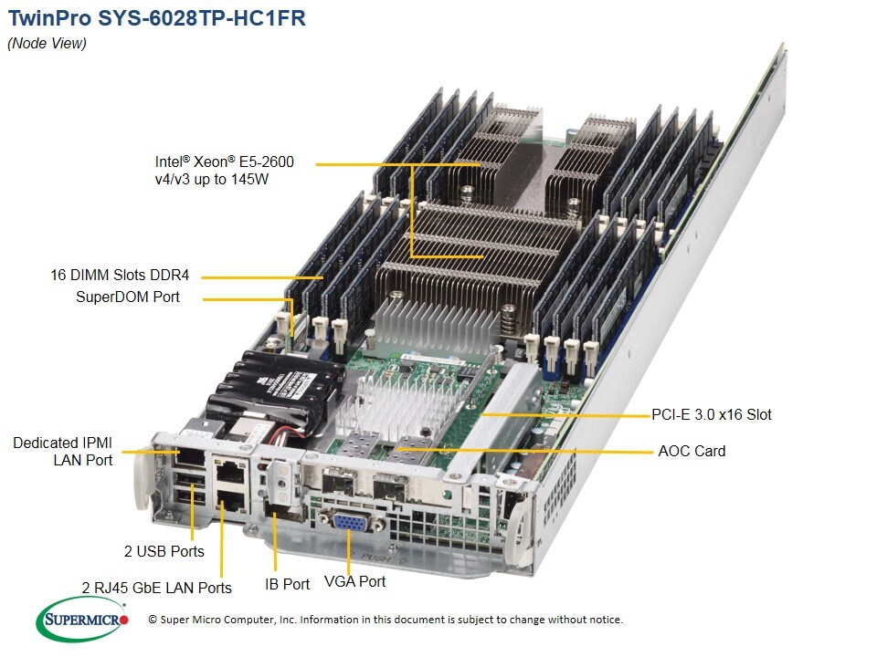 Supermicro SYS-6028TP-HC1FR — top view