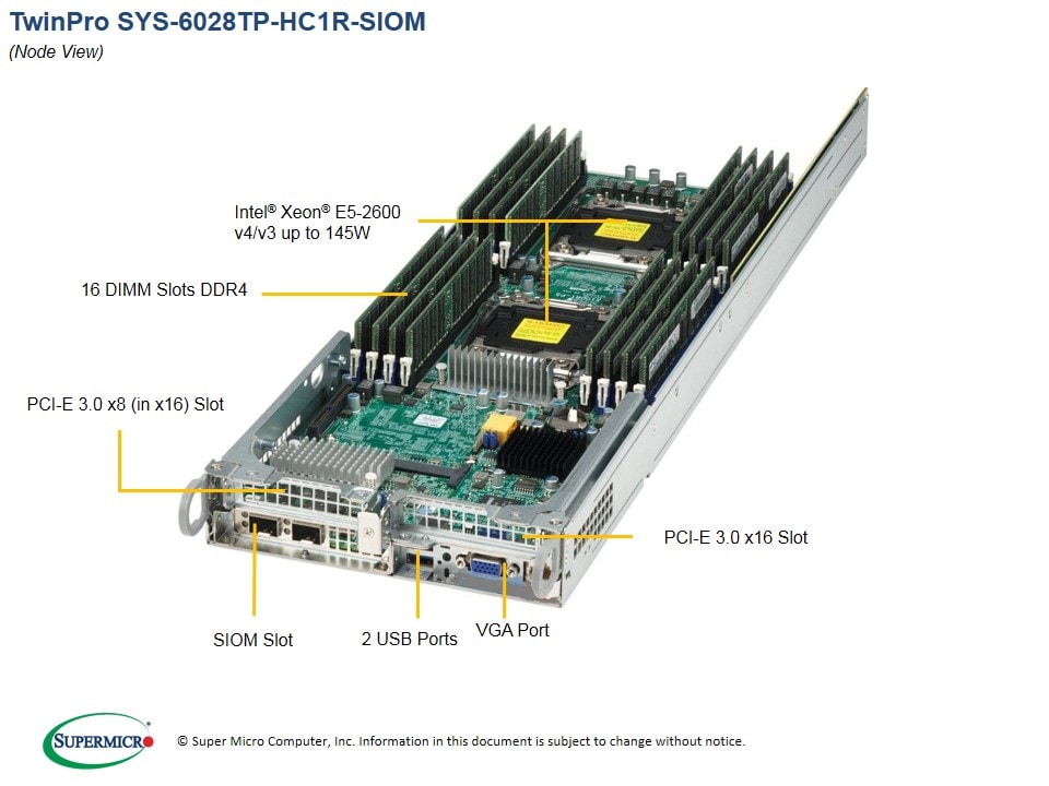 Supermicro SYS-6028TP-HC1R-SIOM — top view