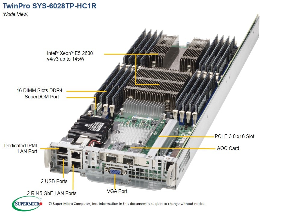 Supermicro SYS-6028TP-HC1R — top view