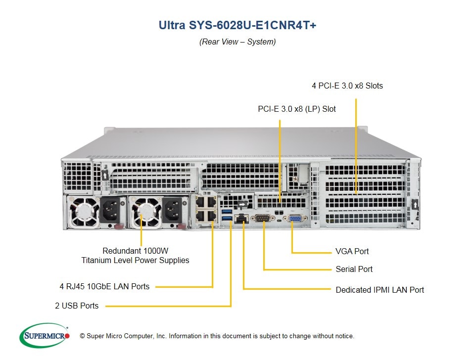 Supermicro SYS-6028U-E1CNR4T — front view