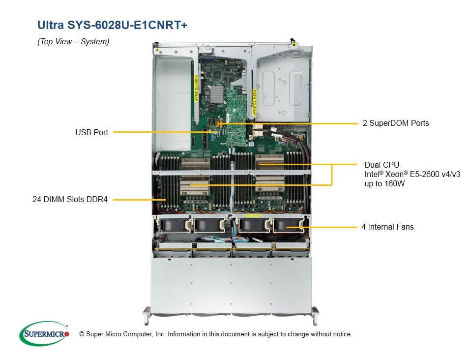 Supermicro SYS-6028U-E1CNRT — rear view