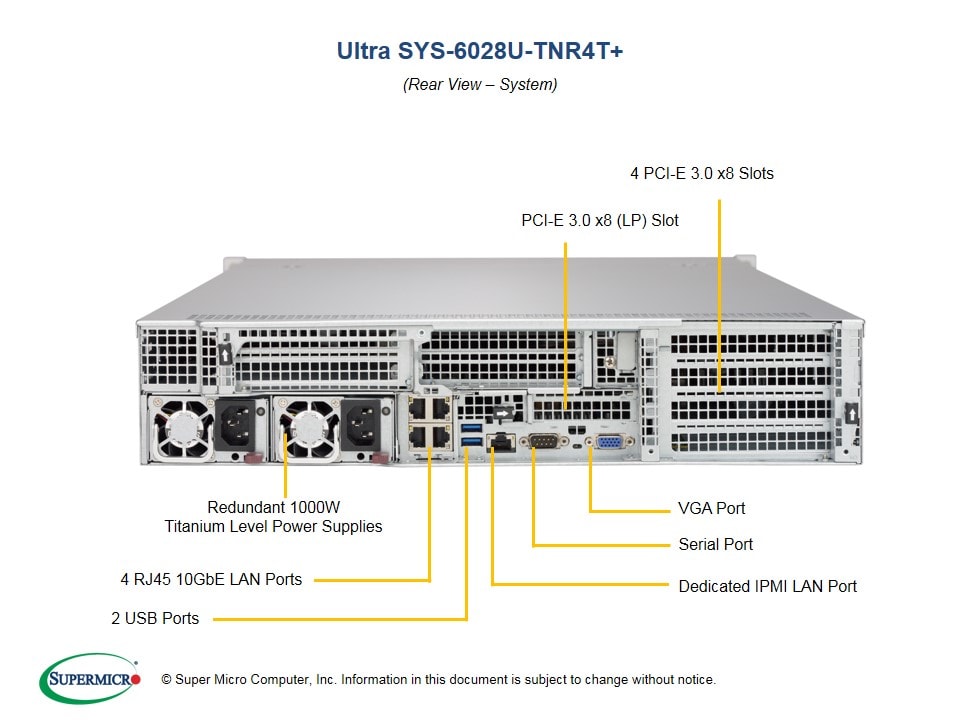 Supermicro SYS-6028U-TNR4T — front view