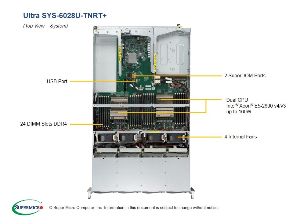 Supermicro SYS-6028U-TNRT — rear view