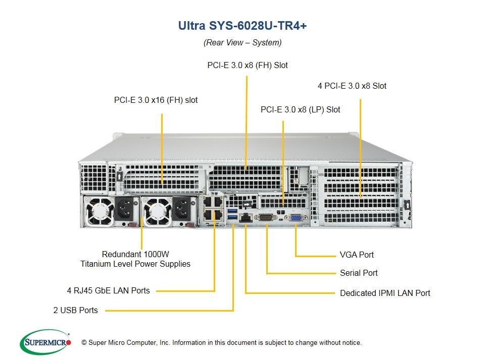 Supermicro SYS-6028U-TR4 — front view
