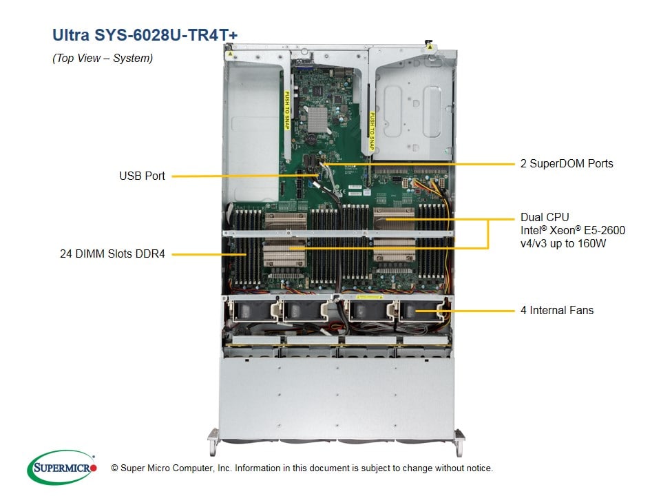 Supermicro SYS-6028U-TR4T — rear view