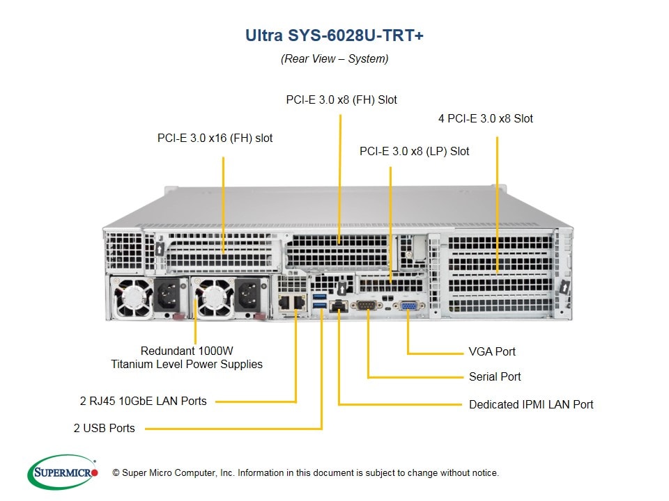 Supermicro SYS-6028U-TRT — front view