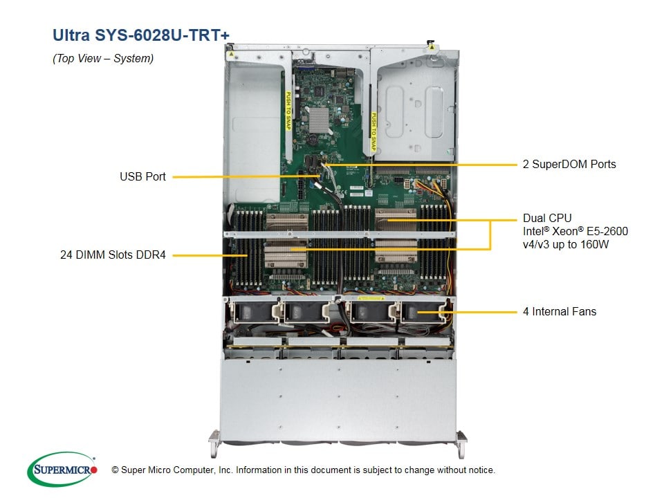 Supermicro SYS-6028U-TRT — rear view