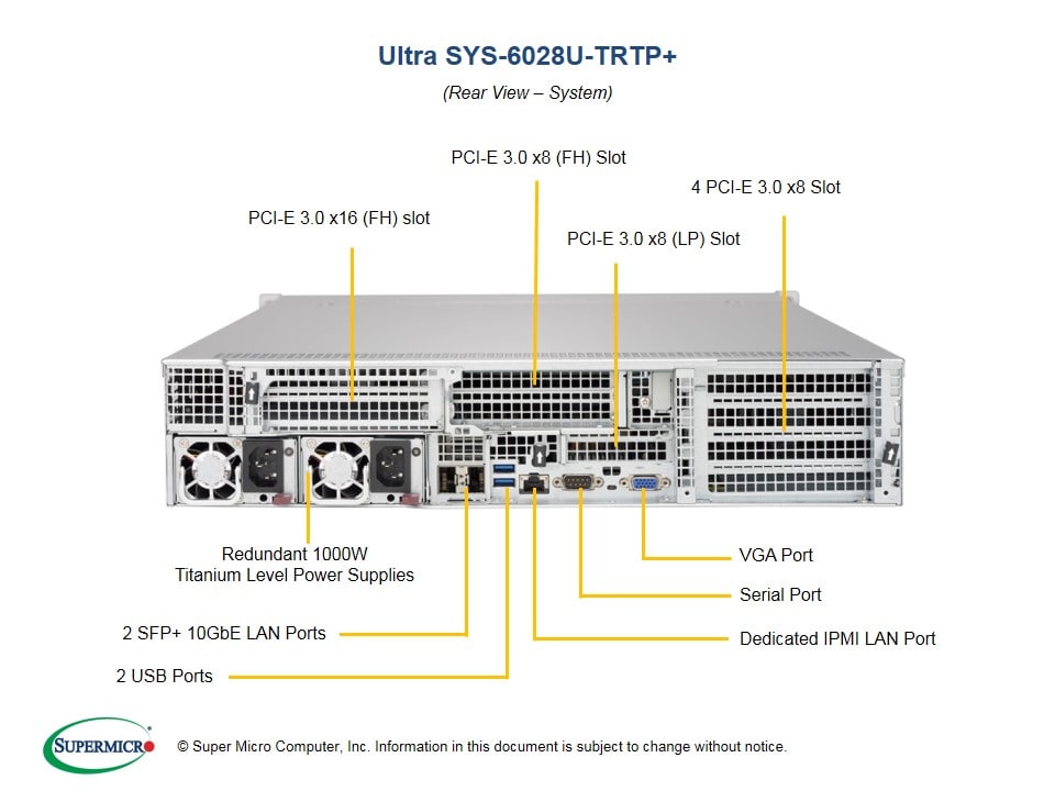 Supermicro SYS-6028U-TRTP — front view