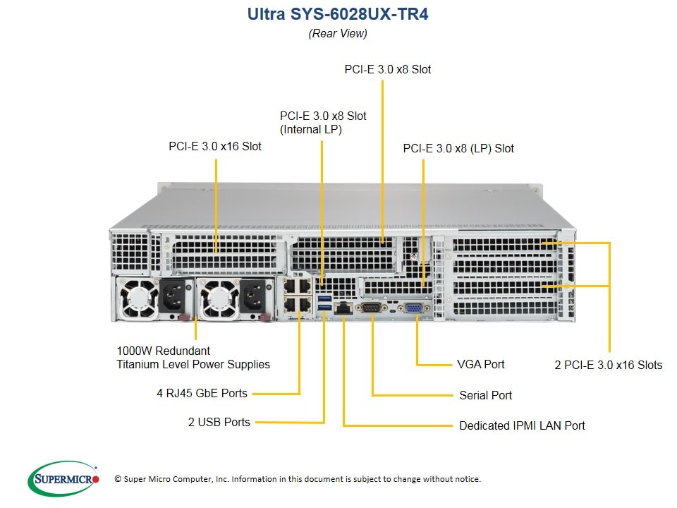 Supermicro SYS-6028UX-TR4 — front view