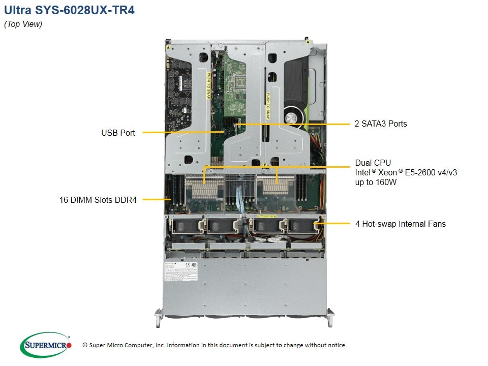 Supermicro SYS-6028UX-TR4 — rear view