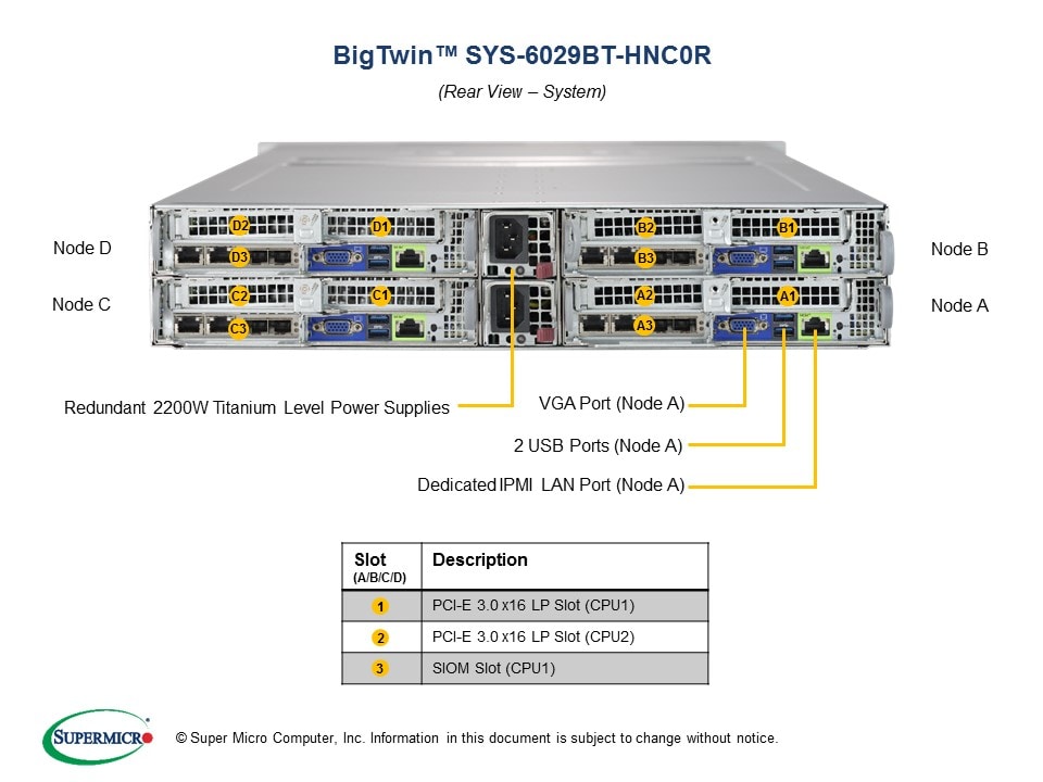 Supermicro SYS-6029BT-HNC0R — front view