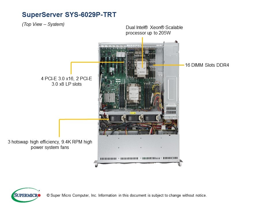Supermicro SYS-6029P-TRT — rear view