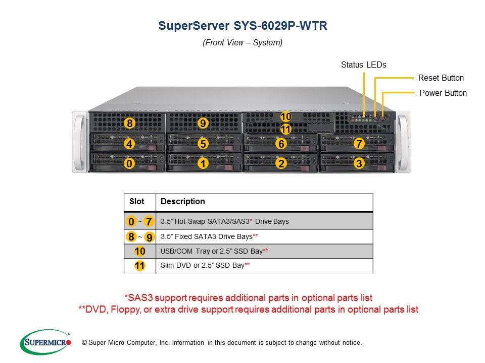 Supermicro SYS-6029P-WTR — angle view