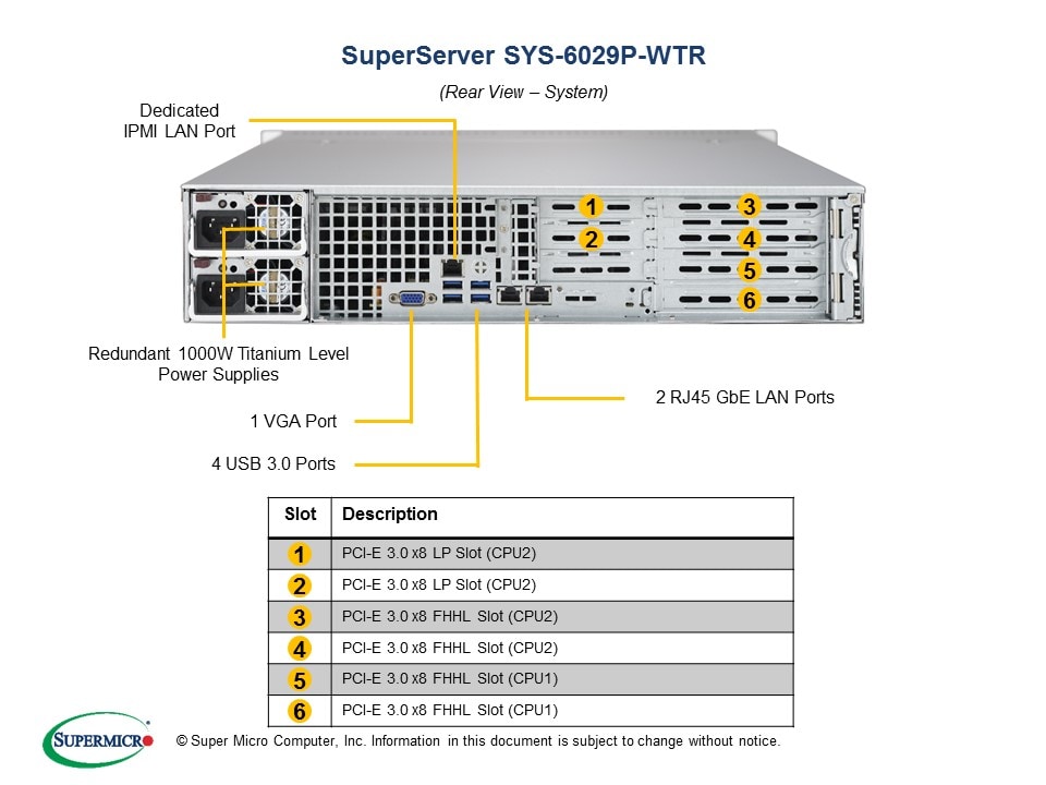 Supermicro SYS-6029P-WTR — front view