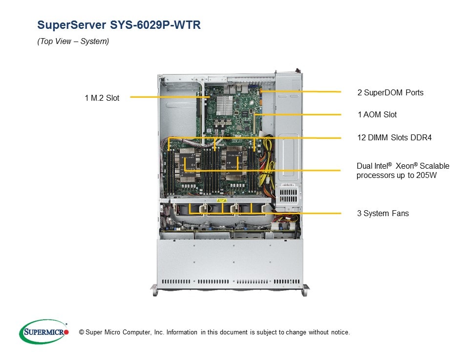 Supermicro SYS-6029P-WTR — rear view